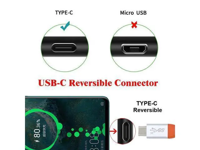 Alt view image 3 of 7 - Vszerda USB3.2 Gen 2 Type-C Male to USB C Male Charging and Data Cable 9.8FT, 20Gbps High Flex Ultra Soft 100W 8K 5K 4K Monitor Display USB4.0 Hyper Super Flexible Cord Perfect for Thunderbolt 3