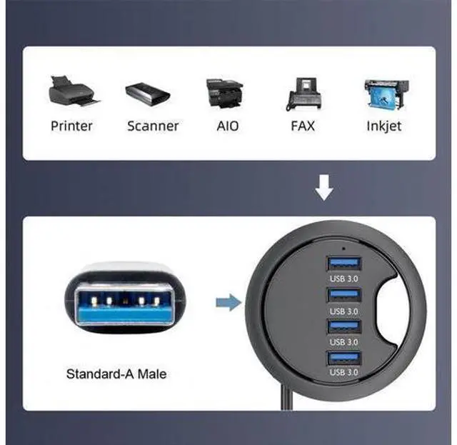 Alt view image 3 of 7 - Vszerda USB 3.0 Hub Splitter, 4 Port USB Multiport Expander 60mm Desk Grommet Dock Station Interface for PC Desk Desktop