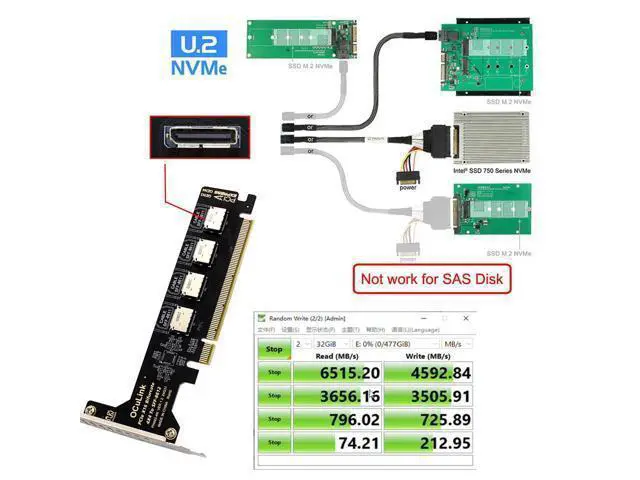 Alt view image 4 of 7 - Vszerda PCI-Express 4.0 PCIE 16x Detachable to Four Oculink SFF-8612 SFF-8611 Internal VROC Raid0 Adapter for U.2 SSD eGPU External Graphics Card Dock