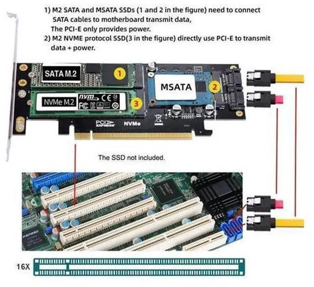 Alt view image 2 of 7 - Vszerda PCI Express PCI-E 3.0 & Dual SATA to NGFF NVME MSATA M-Key B/M-Key SSD Card Adapter 3in1
