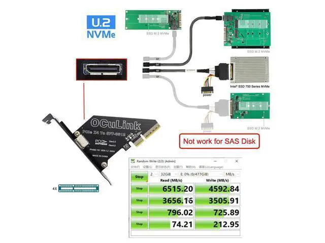 Alt view image 6 of 7 - Vszerda PCI-Express 4.0 PCIE 4X to Oculink Single Port SFF-8612 SFF-8611 Host Card for U.2 SSD eGPU External Graphics Card Dock