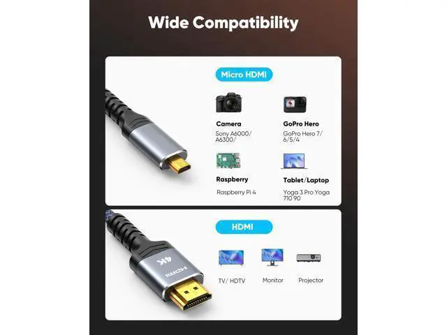 Alt view image 4 of 7 - Vszerda 4K Micro HDMI to HDMI Cable 15 FT, 4K@60Hz HDR, Micro HDMI Cord Compatible for DSLR Camera, Raspberry Pi, GoPro Hero to TV, Laptop, Computer, Monitor, for Video, Audio, Image, Streaming