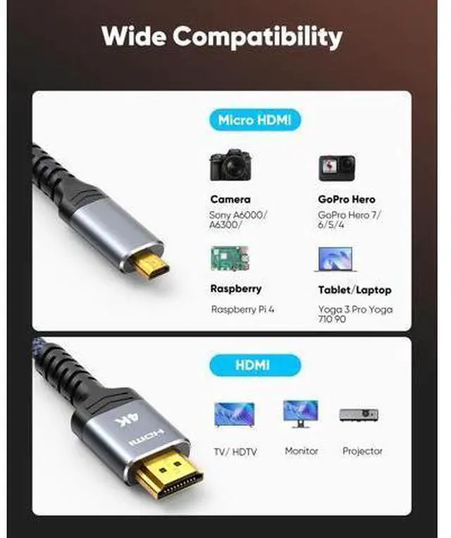 Alt view image 4 of 7 - Vszerda 4K Micro HDMI to HDMI Cable 10 FT, 4K@60Hz, Micro HDMI Cord HDR Compatible for DSLR Camera, Raspberry Pi, GoPro Hero to TV, Laptop, Computer, Monitor, for Video, Audio, Image, Streaming