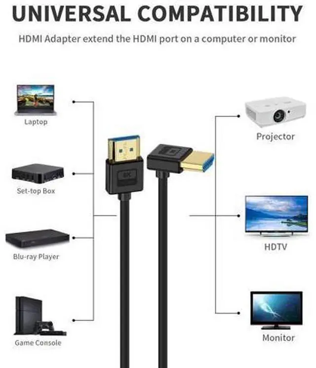 Alt view image 3 of 7 - Vszerda Ultra Thin Short HDMI Cable 1ft, 48Gbps, 8K@60Hz, Soft Flexible Slim Silicone Up Angle 90 Degree HDMI Cable Compatible for PS5,Monitor,PC and More
