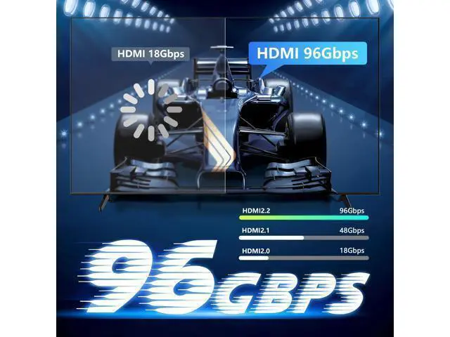 Alt view image 2 of 7 - Vszerda 16K 8K HDMI 2.2 Cable 96Gbps 6.6FT/2M, Ultra High Speed HDMI Gaming Cord Support 4K@480Hz 8K@240Hz, HDCP 2.2&2.3, Dynamic HDR, eARC,DTS:X, Compatible with PC/Monitor TV/HDTV/PS5/Blu-ray