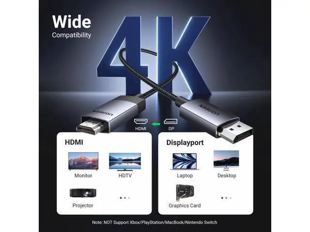 Alt view image 7 of 7 - UGREEN 4K@60Hz DisplayPort to HDMI Cable HDR Active DP 1.2 to HDMI 2.0 Cord Aluminum Braided Uni-Directional Display Port to HDMI Converter 6.6FT Compatible with Monitor, Projector, Dell, Lenovo, HP