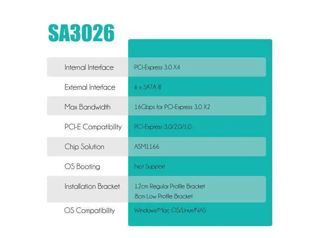 Alt view image 7 of 7 - Vszerda SA3026 6-Port PCIe X4 SATA Expansion Card, Compatible with Windows,Linux,Mac OS,NAS