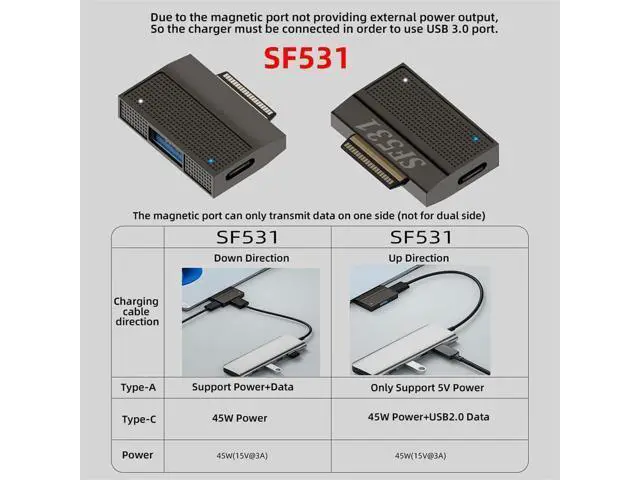 Alt view image 7 of 7 - Vszerda USB3.1 Type-A & USB-C Type-C to Magnetic SF531 Adapter 15V Charge Data for Surface Pro9 Pro8 Pro7 Pro6 Pro X Go Book