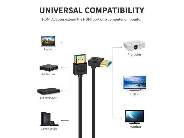 Alt view image 3 of 7 - Vszerda Short HDMI Cable, 8K HDMI Cable 1ft, Ultra Thin Down Angle 90 Degree, Soft & Flexible, Slim & Silicone, 48Gbps & 8K@60Hz Compatible for PS5,Monitor,PC and More