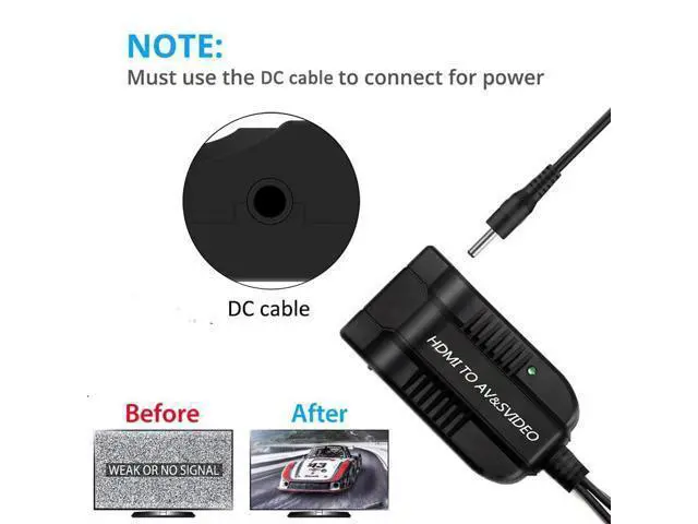 Alt view image 4 of 7 - Vszerda HD 1080p HDMI to Male AV 3RCA S-Video Composite Video Audio Converter Adapter Supporting PAL/NTSC with Micro Cable
