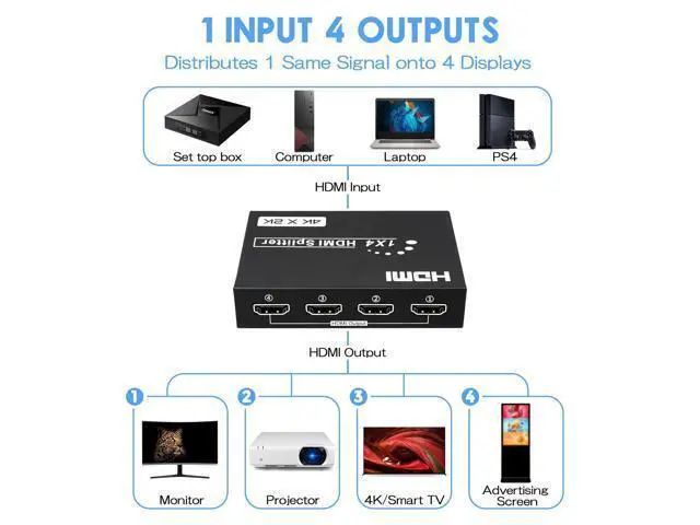 Alt view image 2 of 6 - Vszerda HDMI Splitter 1 in 4 Out, 4 Ports HDMI Splitter 4K@30Hz with Power Adapter, Support EDID 3D HD Distributor for PS4 Xbox Fire Stick HDTV