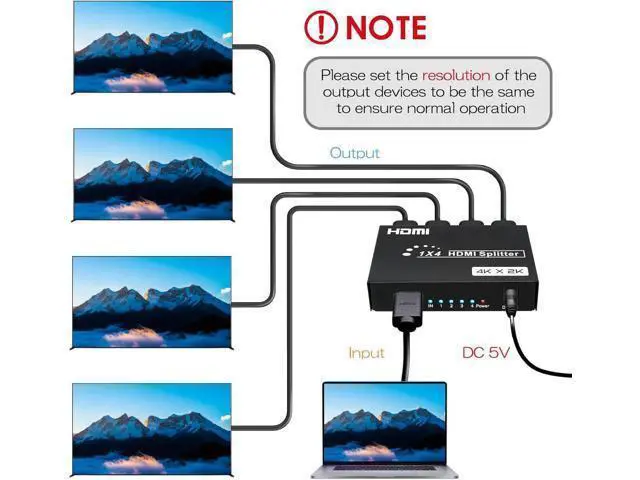 Alt view image 3 of 6 - Vszerda HDMI Splitter 1 in 4 Out, 4 Ports HDMI Splitter 4K@30Hz with Power Adapter, Support EDID 3D HD Distributor for PS4 Xbox Fire Stick HDTV
