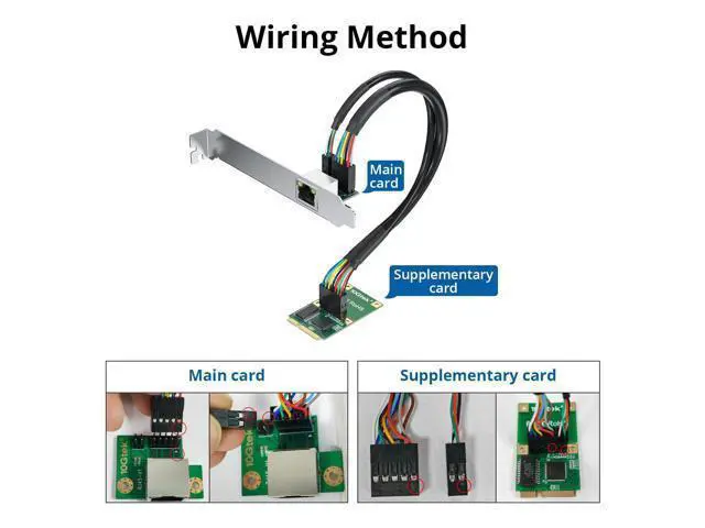 Alt view image 5 of 7 - Vszerda Mini PCIe Gigabit Ethernet Network Card, Single RJ45 Port, 1G NIC Compare to Intel I210AT, with LED Light, 30-cm Cable Length, Mini Pice Interface, not for M.2