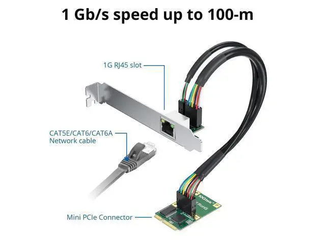 Alt view image 6 of 7 - Vszerda Mini PCIe Gigabit Ethernet Network Card, Single RJ45 Port, 1G NIC Compare to Intel I210AT, with LED Light, 30-cm Cable Length, Mini Pice Interface, not for M.2