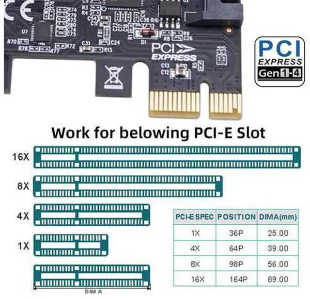 Alt view image 4 of 14 - Vszerda USB3.1 Gen1 5Gbps Dual Type-A & Type-C USB-C Female to PCI-E Card Adapter USB PCI-E Express 1x uPD720201 with Low Profile Bracket
