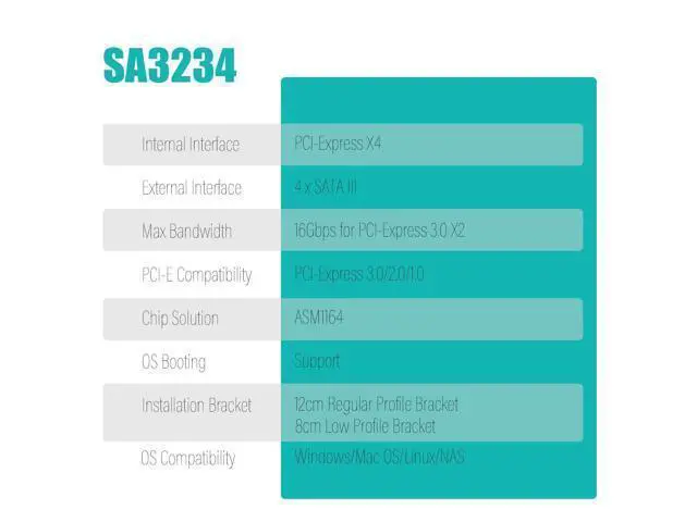 Alt view image 7 of 7 - Vszerda SA3234 4-Port PCIe X4 SATA Expansion Card, Compatible with Windows,Linux,Mac OS,NAS
