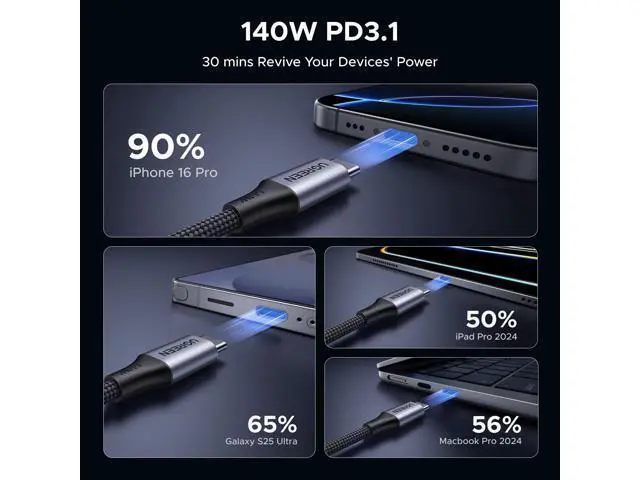 Alt view image 5 of 7 - UGREEN 140W USB C Cable, 5FT 2-in-1 USB C to USB C Cable, Fast Charging for iPhone 17/17 Pro Max/16/15 Series, Galaxy S25/S24/S23 Series, MacBook Air/Pro, iPad Pro/Air, Steam Deck, and More