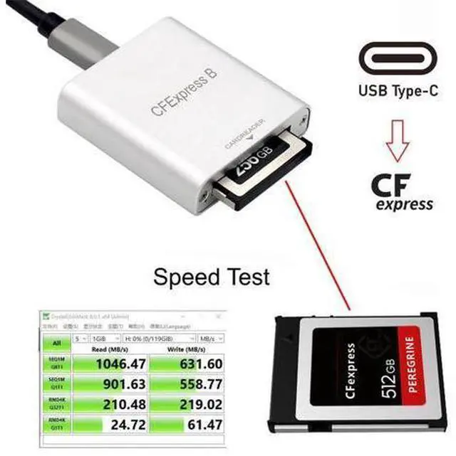 Alt view image 2 of 14 - Vszerda USB3.1 Type-C USB3.0 Type-A to CFE Type-B Slot Card Reader Gen 2 10Gpbs CF Express Extension Adapter with USB C to USB C/USB A Cable
