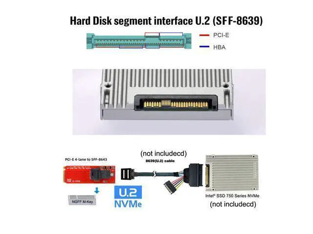 Alt view image 3 of 7 - Vszerda M-Key 22x80mm 2260 to Horizontal SFF-8643 Socket PCI-E U.2 Kit SFF-8639 NVME PCIe4.0 SSD Adapter for SSD750 p3600 p3700 M.2