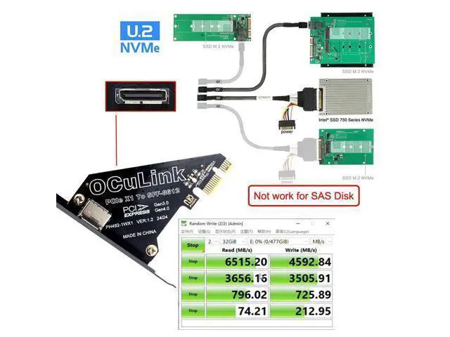 Alt view image 4 of 7 - Vszerda PCI-Express 4.0 PCIE 1x to Oculink Single Port SFF-8612 SFF-8611 Host Card for U.2 SSD eGPU External Graphics Card Dock