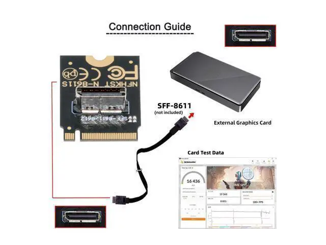Alt view image 3 of 7 - Vszerda 2230 PCI-E4.0 M.2 M-Key Male to Oculink SFF-8612 SFF-8611 Host Vertical Adapter for NVME U.2 SSD eGPU External Graphics Card Dock