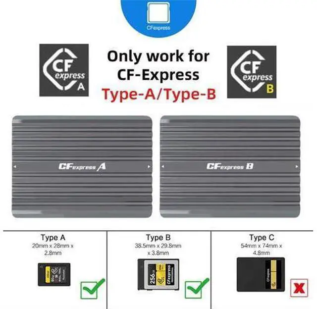 Alt view image 6 of 7 - Vszerda USB-C CFE Memory Card Adapter Hub, USB3.1 Type-C USB3.0 Type-A to CF Express Type-A & Type-B CFA R5 Z6 Z7 CFB Dual Slot Extension Card Reader