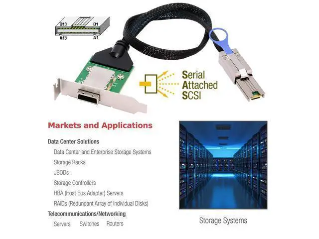 Alt view image 2 of 7 - Vszerda Mini SAS External SFF-8088 Male to SFF-8088 Female 26Pin Extension Cable 50cm PCBA with Low Profile Bracket