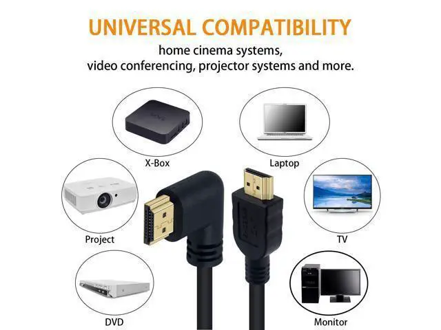 Alt view image 5 of 7 - Vszerda 8K HDMI 2.1 Cable 6ft /1.8m, 90 Degree Left Angle HDMI Male to Male Cord, Ultra High Speed 8K@60Hz Resolution &48Gbps Bandwith Compatible for 3D HDRTV/Xbox /PS4 /PS5(M/M Left)