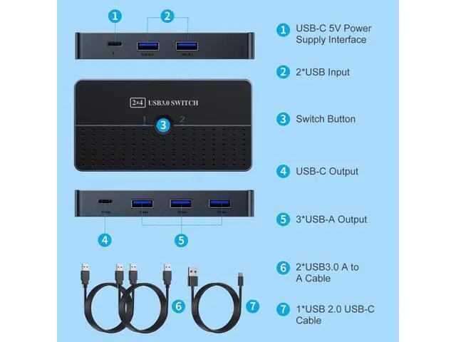 Alt view image 2 of 12 - Vszerda 5Gbps USB 3.0 Switch - 2 Computers Share 4 USB Devices, Peripheral Adapter for PC Printer Scanner Mouse Keyboard, KVM Compatible With Mac/Windows/Linux