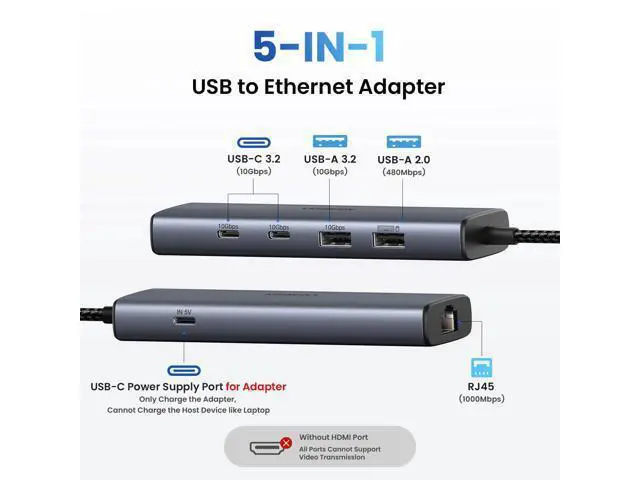 Alt view image 2 of 7 - UGREEN USB to Ethernet Adapter, 5 in 1 USB Hub with Ethernet with 2* USB-C 3.2 (10Gbps) + 1*USB-A 3.2/1*USB-A 2.0/Gigabit RJ45, Network LAN Internet Dongle Compatible for Laptop, MacBook Pro/Air, XPS