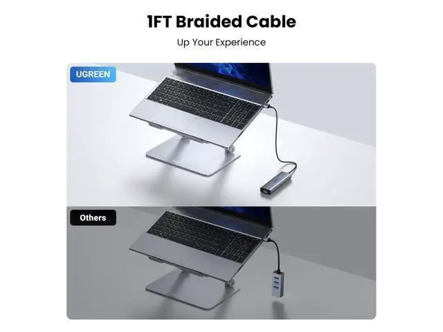 Alt view image 6 of 7 - UGREEN USB to Ethernet Adapter, 5 in 1 USB Hub with Ethernet with 2* USB-C 3.2 (10Gbps) + 1*USB-A 3.2/1*USB-A 2.0/Gigabit RJ45, Network LAN Internet Dongle Compatible for Laptop, MacBook Pro/Air, XPS