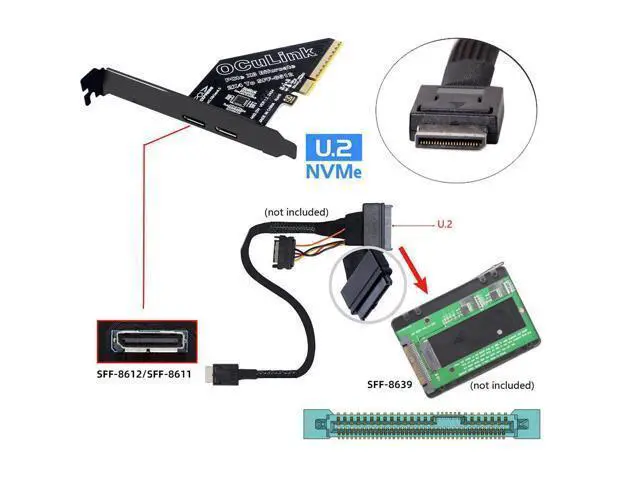 Alt view image 6 of 7 - Vszerda PCI-Express 4.0 PCIE 8X Detachable to Dual Oculink SFF-8612 SFF-8611 VROC Raid0 Adapter for U.2 SSD eGPU External Graphics Card Dock
