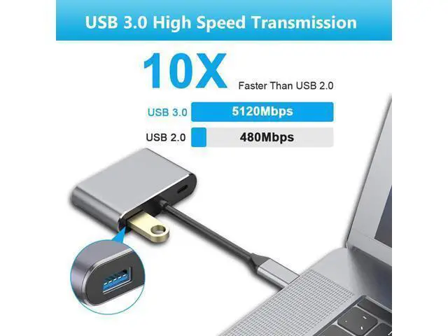 Alt view image 5 of 6 - Vszerda USB C to Dual HDMI Adapter, USB-C Hub Multiport Adapter with 4K USB 3.0 PD 100W, Support 2 HDMI Splitter Display for MacBook, iPhone 16/15, Laptop, Google Phone, Samsung Galaxy