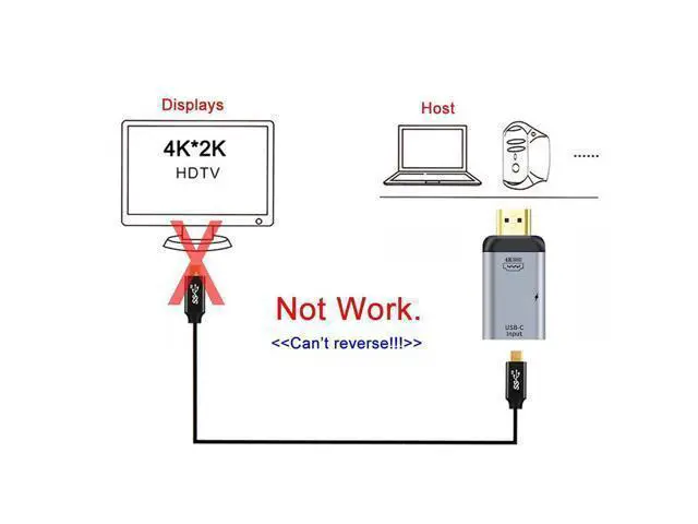 Alt view image 7 of 7 - Vszerda USB-C Type C Female Source to HDMI Sink HDTV & PD Power Adapter 4K 60hz 1080p for Phone & Laptop