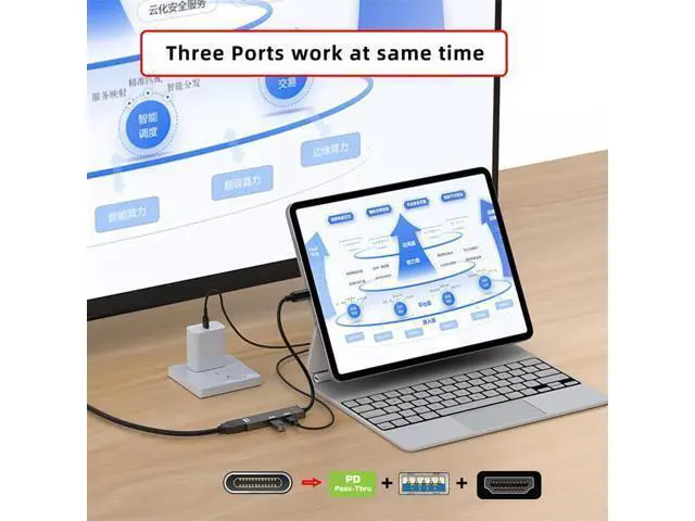 Alt view image 2 of 7 - Vszerda USB-C Type-C to HDMI Multiport Adapter 4K@120hz USB 3.0 OTG Converter HDTV with Female PD 100W Power Port
