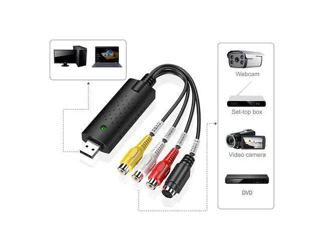 Alt view image 7 of 7 - Vszerda USB 2.0 Capture Card AV/ Composite and SVideo Audio Video Capture Card Adapter Video Collection Card for XP/Vista/7/8/10/Linux Operating System