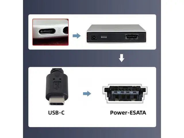 Alt view image 7 of 7 - Vszerda USB-C Type-C to Power Over eSATA DC5V Adapter USB3.0 to HDD/SSD/ODD eSATAp Converter 3.3FT/1M