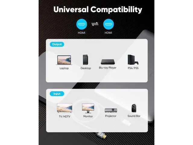 Alt view image 6 of 7 - Vszerda HDMI Cable 10 FT 4K@60Hz HDR Braided HDMI 2.0 Cord, High Speed with Ethernet/ARC, Ultra HD, 2K, 1080P, 3D, HDCP 2.2, Compatible for PS-5/4/ 3/ HDTV/Monitor/Projector/Streaming Media