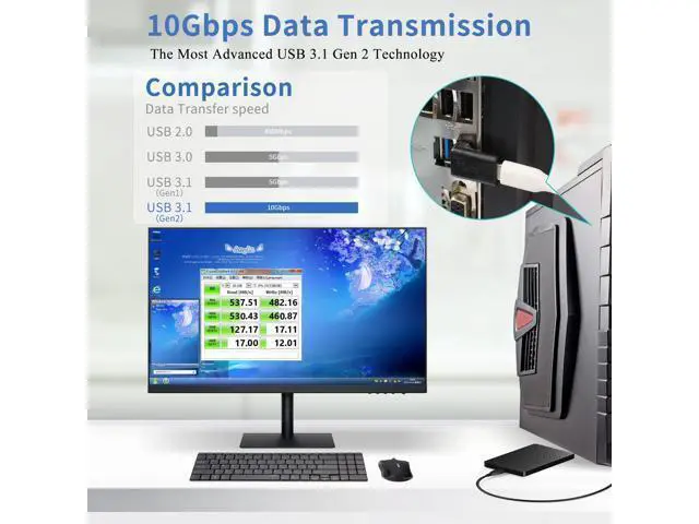Alt view image 4 of 7 - Vszerda 90°USB 3.1 to USB C Adapter USB A Male to Type C Female Right Angle Coupler 10Gbps OTG Data Transfer Connector for Smartphone Laptop Tablet, Black, 5 Pcs