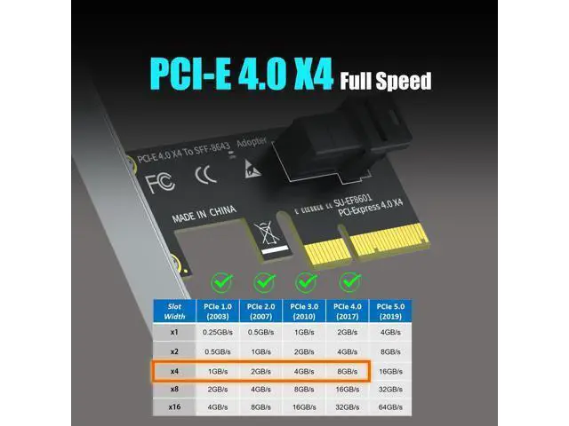 Alt view image 3 of 7 - Vszerda SF01 SFF-8643(Mini-SAS HD) to PCIE 4.0 X4 Adapter Card, Regular and Low-profible Bracket
