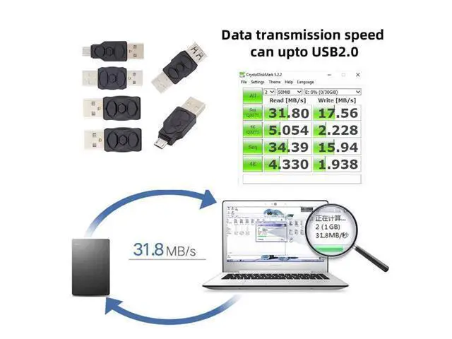 Alt view image 3 of 7 - Vszerda Type-A Micro USB 2.0 Mini USB 5Pin Male to Female Extension Adapter, Support Charging and Data Sync, Black, Pack of 6pcs