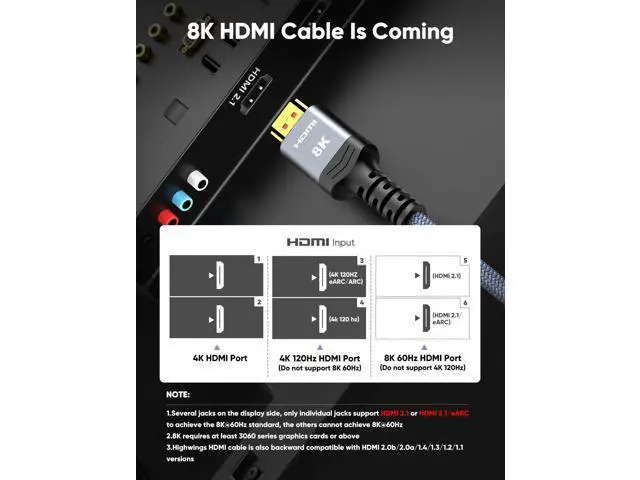 Alt view image 2 of 7 - Vszerda 8K HDMI Cable 2.1 10FT/3M 2-Pack, 48Gbps High Speed HDMI Cord-Nylon Braided 8K60Hz 4K120Hz 4K144Hz 3D eARC HDR10 4:4:4 HDCP 2.2&2.3 QMS DSC VRR, Compatible for Laptop, Monitor, Roku TV,HDTV