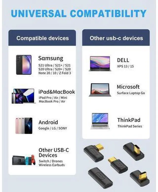 Alt view image 5 of 7 - Vszerda USB C Right Angle Adapter, 90 Degree USB C Adapter 240W PD, 40Gbps, 8K@60Hz Right Angle Type C to Type C Extension Connector for Thunderbolt 4, Steam Deck, Laptop, Smart Phone, 5-Pack