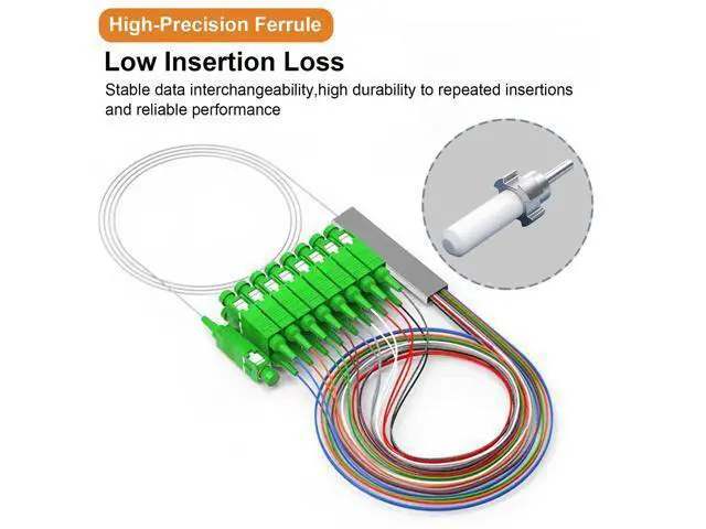 Alt view image 5 of 7 - Vszerda PLC Fiber Optical Splitter 1X16, 0.9mm G657A1 Singlemode SC 1X16 Fiber Optical Splitter for Home Wiring, Engineering Project, Fiber LAN, 1M/3.3ft