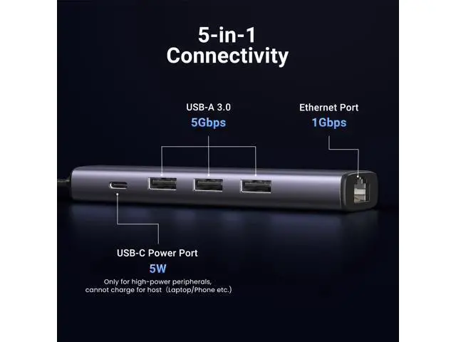 Alt view image 5 of 7 - UGREEN USB to Ethernet Adapter, 5 in 1 USB Hub with Ethernet, Plug and Play, Multiport Network Adapter with 3 USB 3.0 Port, Gigabit RJ45, USB-C Power Port Compatible for Laptop MacBook XPS Windows 11