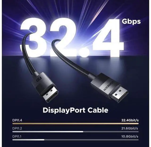 Alt view image 4 of 7 - UGREEN VESA Certified 8K DisplayPort Cable 6.6FT, DP 1.4 Display Port Cable Cord Support 8K@60Hz, 4K@240Hz, FreeSync, G-Sync, HDR, 32.4Gbps for HDTVs, Displays, Monitors, Graphics, PC