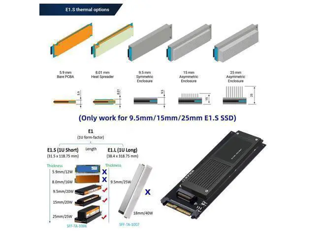 Alt view image 6 of 7 - Vszerda SSD Converter U.2 SFF-8639 Host to PCI-E Ruler 1U GEN-Z EDSFF 9.5mm 15mm 25mm Short SSD E1.S with Heat Sink PM9A3 PM9D3 P5801X Carrier Adapter