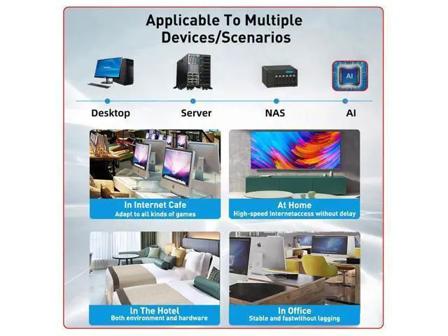 Alt view image 5 of 7 - Vszerda 2.5Gbps 2500Mbps to USB 3.1 Type-C GBE USB-C Gigabit 1000Mbps Ethernet Network LAN Cable Adapter for Desktop Motherboard
