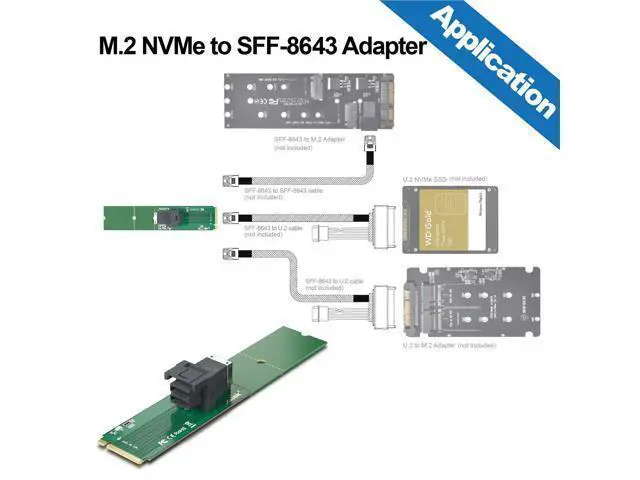 Alt view image 3 of 4 - Vszerda M.2 (M Key) to SFF-8643 Adapter for PCIe 3.0 x4 Interface Conversion, Enabling High-Speed NVMe SSD Connectivity in U.2 Storage Systems