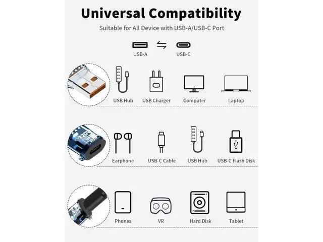 Alt view image 6 of 7 - Vszerda 10Gbps USB C Female to USB Male Adapter 4-Pack,120W Type C to USB A Charger Cable OTG Adapter Compatible for iPhone 11 12 13 14 15 Pro Max, Galaxy Note 10 S20 Plus 20, Earphone, Blue
